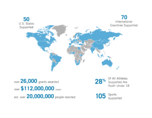 Impact map 2019