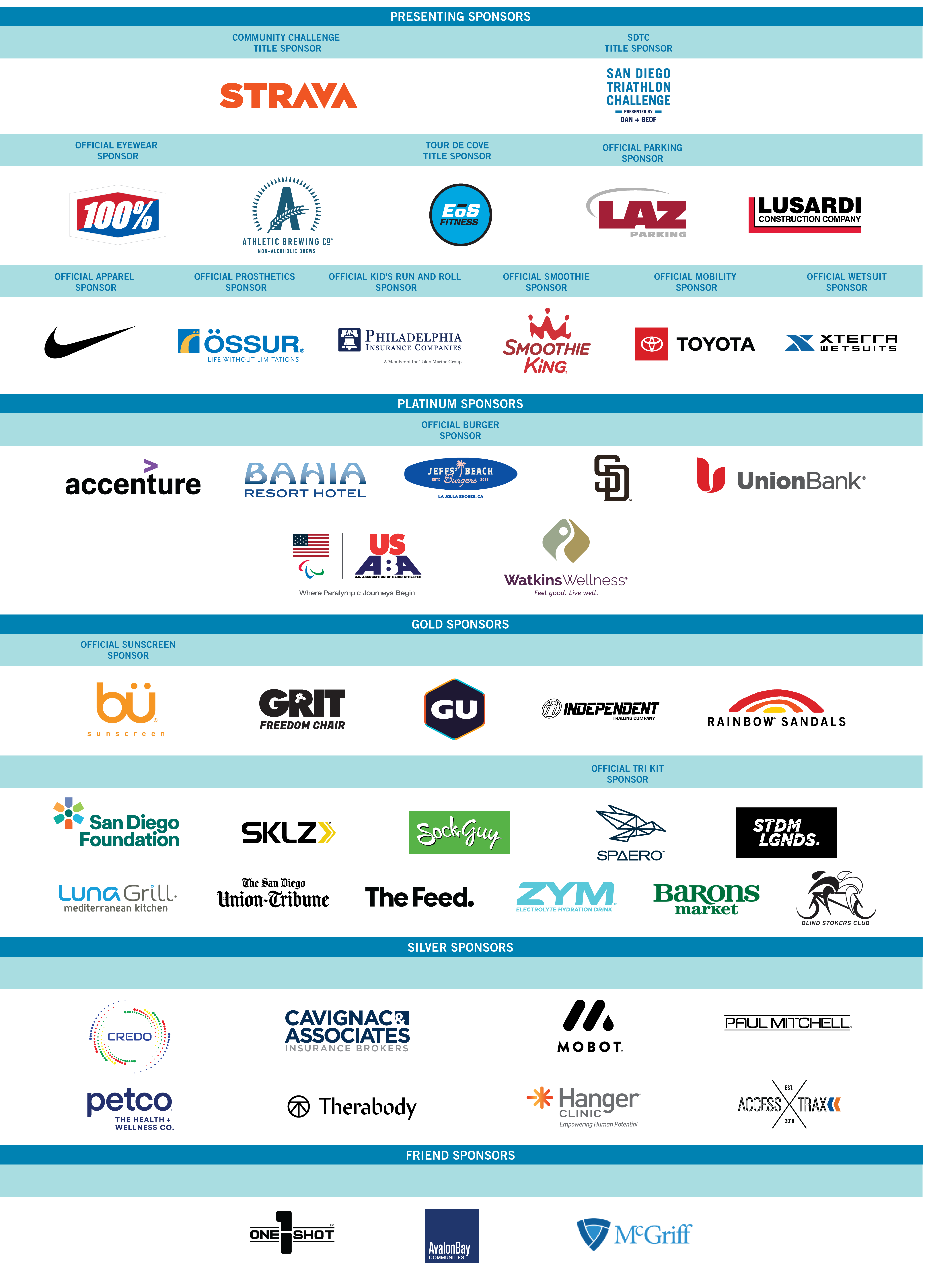 2022 CCC Sponsor Matrix_10.18.22