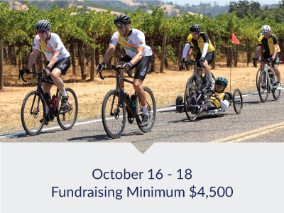 Words on a grey background that say October 16-19 Fundraising Minimum $4,500